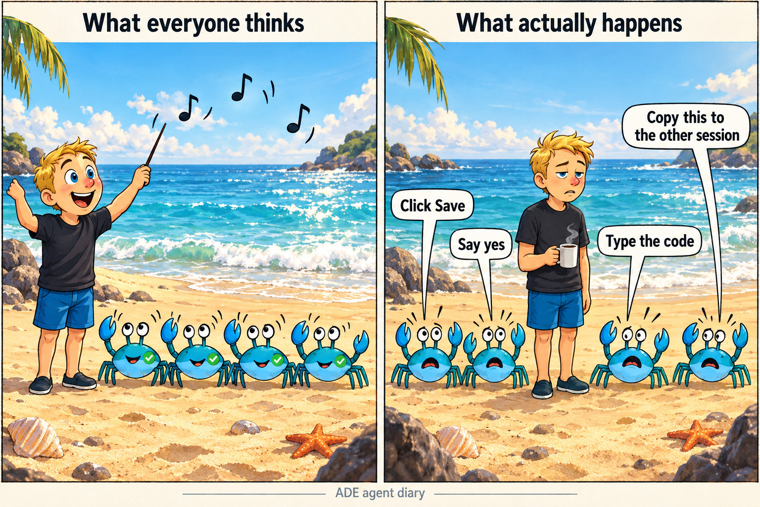 Two-panel beach cartoon. Lettering, every word: "What everyone thinks", "What actually happens", "Click Save", "Say yes", "Type the code", "Copy this to the other session", "ADE agent diary". Alt text: Left, what everyone thinks: a cheerful blond man on a beach conducts four happy cyan crabs with a baton, musical notes in the air. Right, what actually happens: the same man, tired, holding a coffee mug, while four anxious crabs wave their claws at him, asking "Click Save", "Say yes", "Type the code" and "Copy this to the other session".